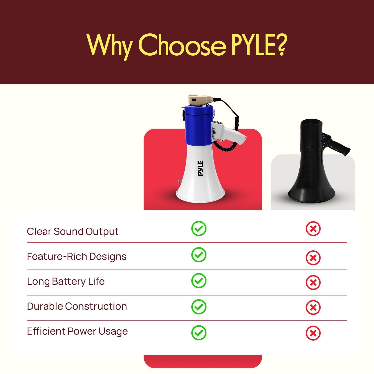 Pyle 50W Megaphone Bullhorn Speaker – Portable Bluetooth, Alarm Siren, Adjustable Volume up to 1700 Yards, Aux Input, USB/TF Playback, for Indoor/Outdoor Activities, Sports, and Emergency Drills –Blue