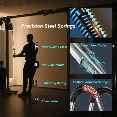 Twister Arm Trainer,Adjustable 6 Resistance Levels (45-130 lbs) Chest , Portable Chest & Arm Workout Equipment with High-Tensile Steel Spring for Forearm, Triceps, Power Twist Training