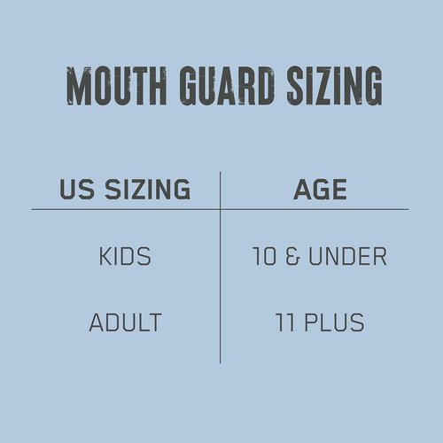 Goon Guard Hockey Mouth Guard Strapless - Hockey Mouth Guard for Adults & Braces: 2X The Impact Absorption, Made in The USA, Case Included (Clear & Clear)