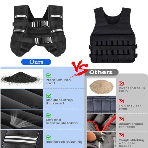 Weighted Vest for Women Men & Neck CoolingTube 2 pcs - Weighted Vest Woman,with Reflective Stripe Adjustable Safety Buckle,Men Womens weighted vest for Walking 6.6 LBS(3kg) 11 Lbs（5kg）17.6 Lbs (8kg) 22 Lbs(10kg)