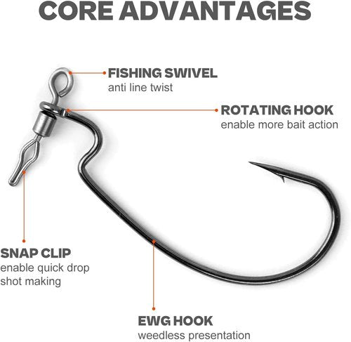 Drop Shot Rig Kit by [Brand Name] - 52-Pack with 8 Sizes of Swivel Hooks & 20 Weights for Bass Fishing