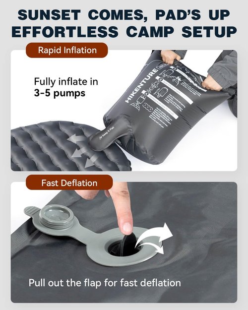 Hikenture Sleeping Pad R-Value 6.2 Insulated Camping Mattress for Cold Weather with Pump Sack(1201-A1)