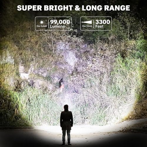 High Lumen Rechargeable LED Flashlight Set with 15H Runtime Waterproof Camping Light