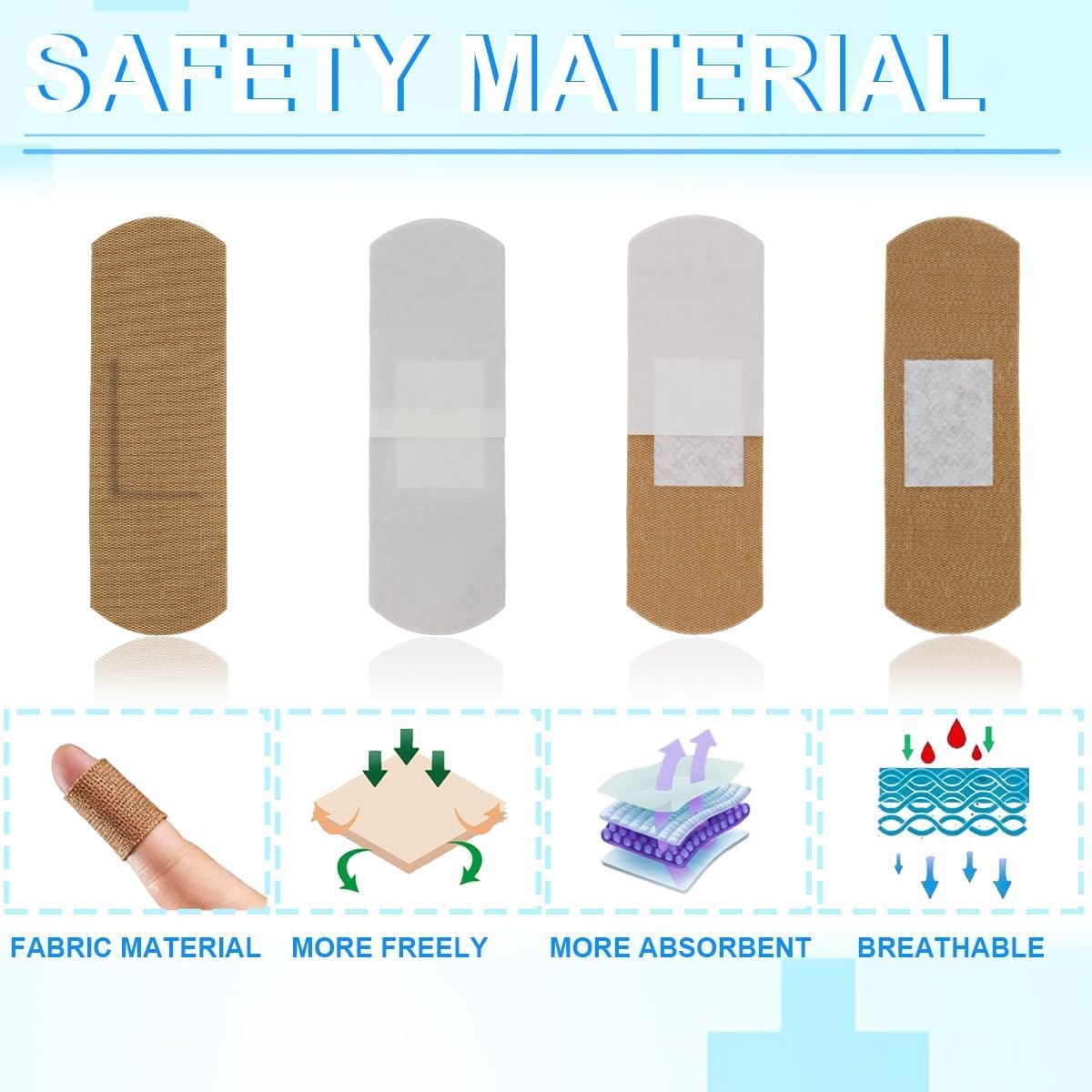 Regine Switzerland 150pcs Sterile Adhesive Bandages - Flexible & Breathable for First Aid Care