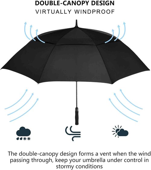 MRTLLOA Golf Umbrella - Extra Large 54/62/68/72 Inch | Automatic Open, Windproof & Waterproof