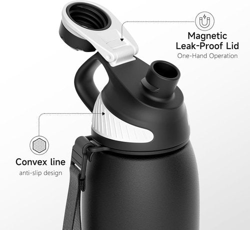 Fjbottle Insulated Stainless Steel Water Bottle - 32 Oz Leakproof Tumbler for Travel & Sports