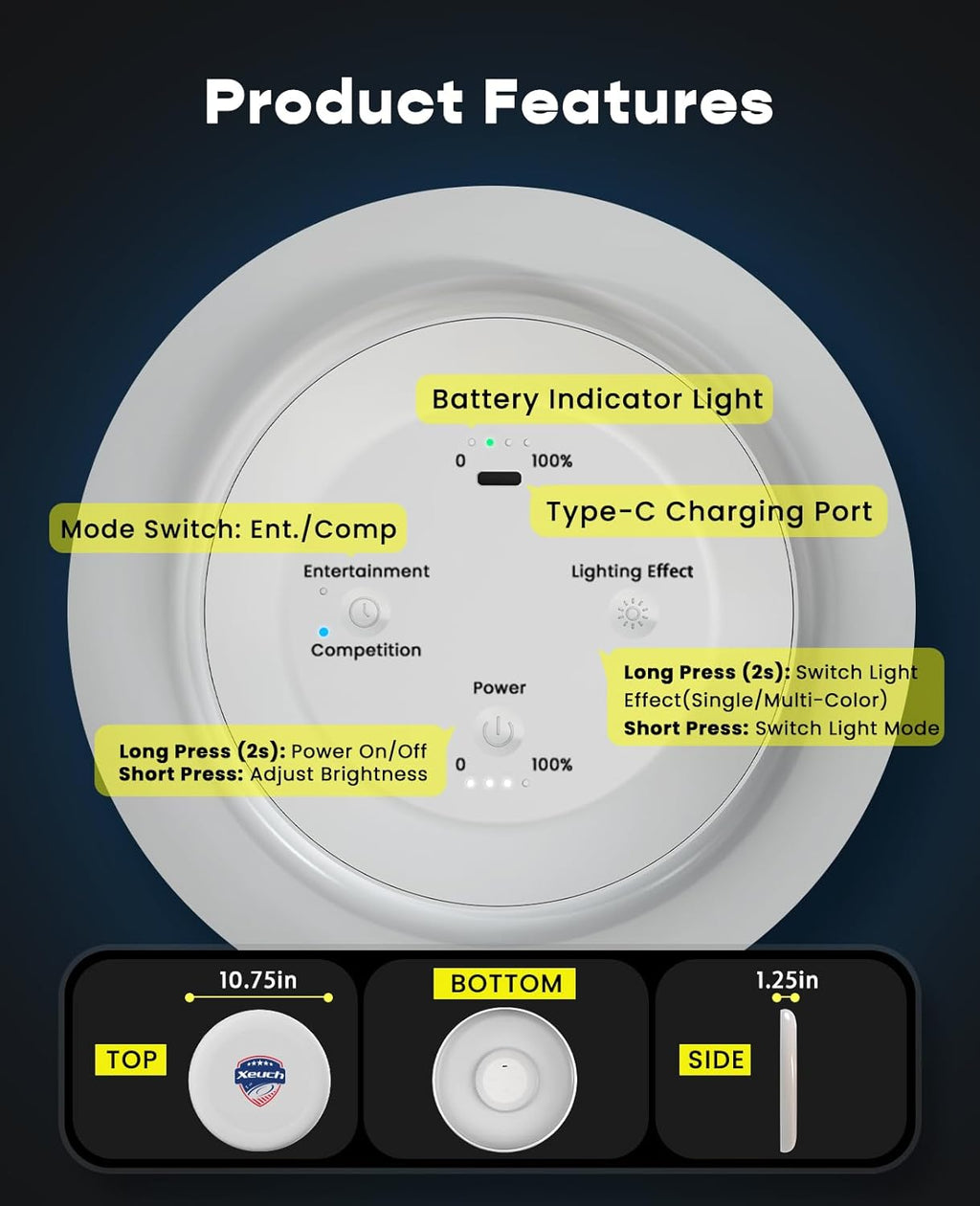 Xeuch Light Up Flying Disc 2 Pack, 175g, 16 Lighting Modes, 4 Brightness, 600mAh Rechargeable Battery, Built-in Timer and Sensor for Beach Camping Outdoor Games, Gift for Kids/Teens/Adults