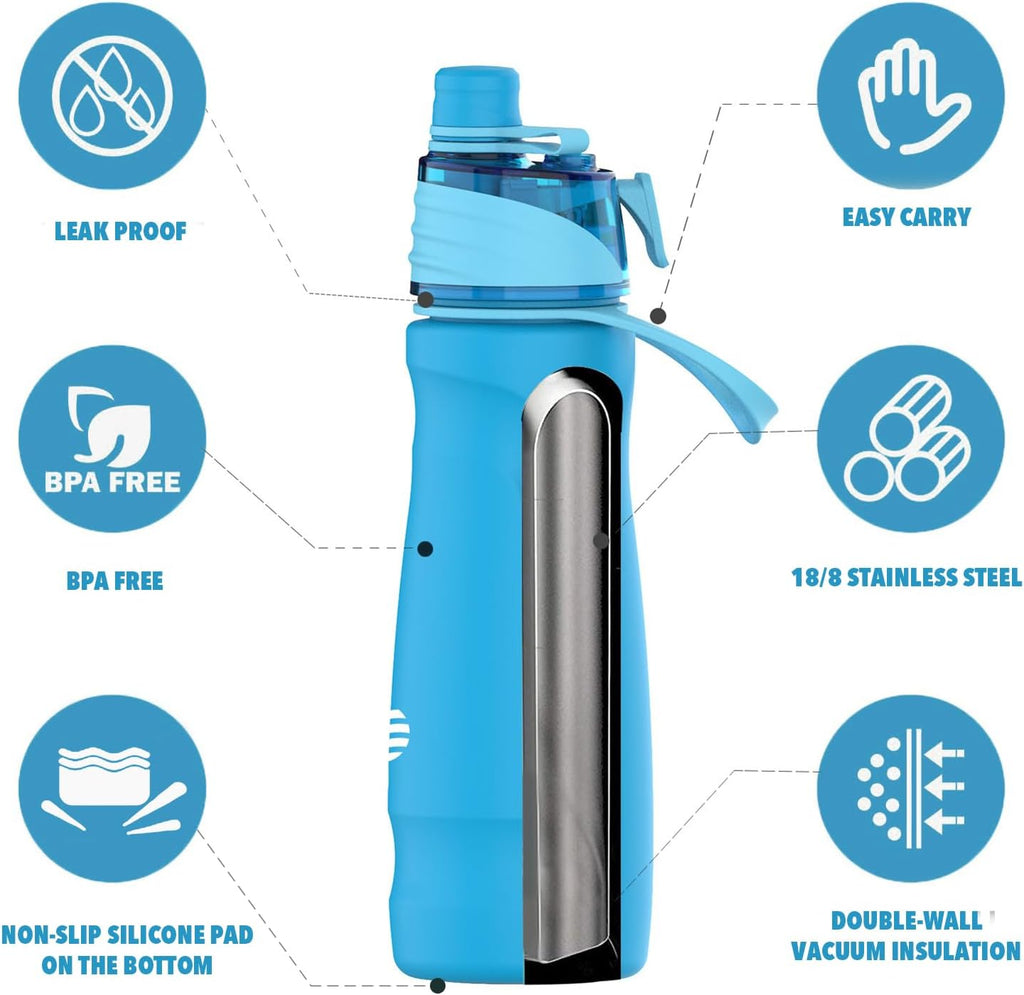 Skiennix Misting Water Bottle - 24oz Insulated 2-in-1 Mist & Sip Stainless Steel | Ideal for Hiking & Gym