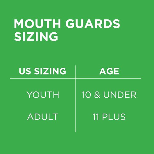 Delta Dental Sports Mouth Guard - ADA Accepted - Enhanced Impact Absorption - Clear Design