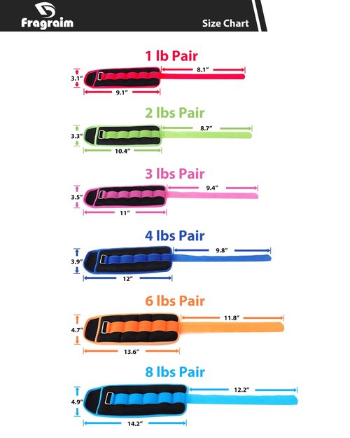 Ankle Weights for Women, Men and Kids - 2 LBS x 2 Strength Training Wrist/Leg/Arm Weight with Adjustable Strap for Jogging, Gymnastics, Aerobics, Physical Therapy (Blue)