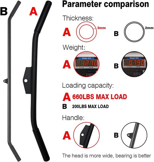 Lat Pulldown Bar by [Brand Name] - 29/39/48 Inch Wide Grip with Non-Slip Handle for Home Gym Training