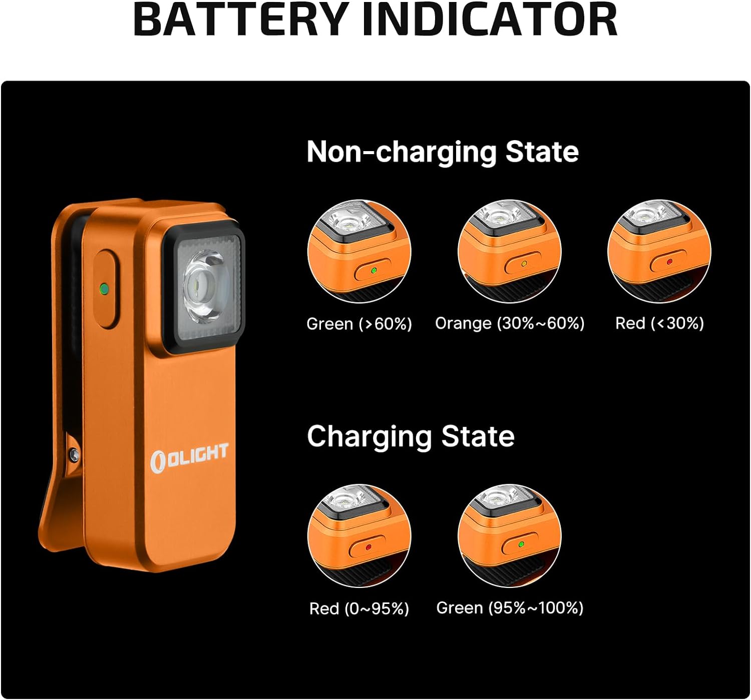 OLIGHT Oclip Rechargeable EDC Flashlight - 300 Lumens Compact Pocket Light | USB-C Charging & Magnetic Design (Orange)
