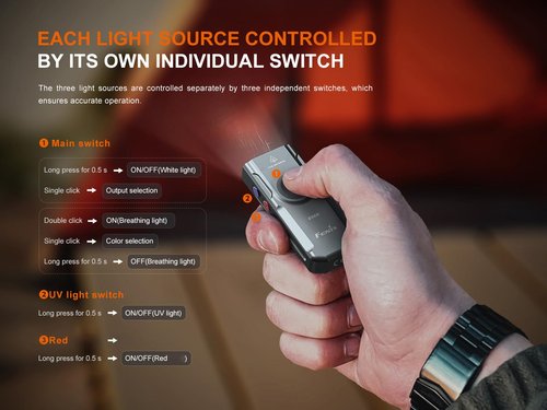 Fenix E06R 700 Lumen 3-in-1 EDC Keychain Flashlight, USB-C Rechargeable, Includes UV Light and Lumentac Organizer (Grey)
