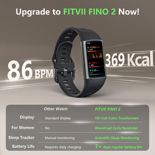 FITVII FINO 2 Slim Fitness Tracker - Smart Watch with Blood Oxygen & Sleep Monitor | IP68 Waterproof, 24/7 Heart Rate & Blood Pressure Tracking