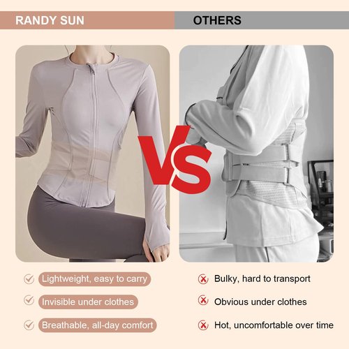 RANDY SUN Ultra Thin Back Braces for Women, Adjustable Lower Back Waist Support Wrap Under Clothes Compression Lower Lumbar Support Belt Breathable Brace, Medium