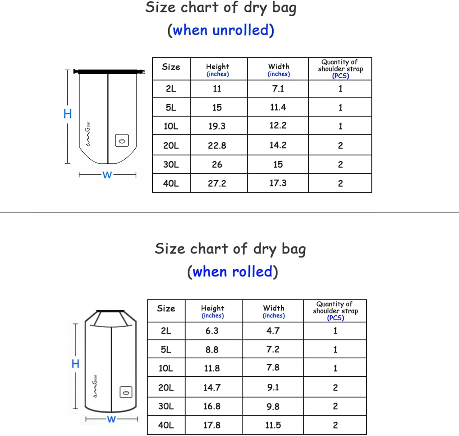 OMGear Waterproof Dry Bag Backpack - Floating Phone Pouch for Kayaking | Available in 40L, 30L, 20L, 10L, 5L Sizes
