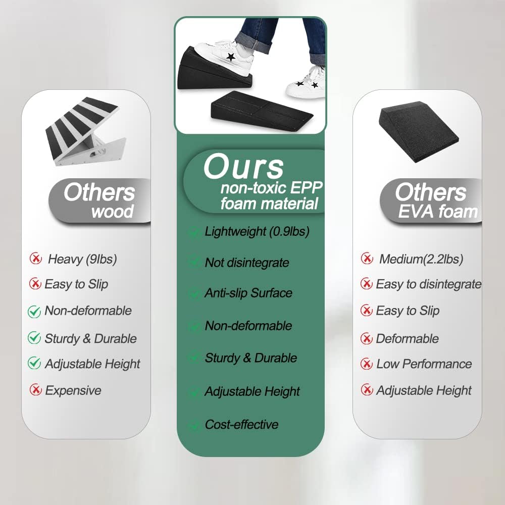 Slant Board | Adjustable Calf Stretching Wedge by [Brand Name] - 3 Pcs Foot Stretcher for Plantar Fasciitis, 12" x 6.3"