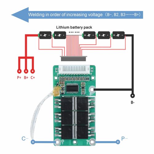Bisida 13S BMS 48V 30A Li-ion PCB Protection Board with Balance Wire and NTC, Ten Functional protections, Split Ports, for Lithium-ion Battery Pack (13S 48V 30A)