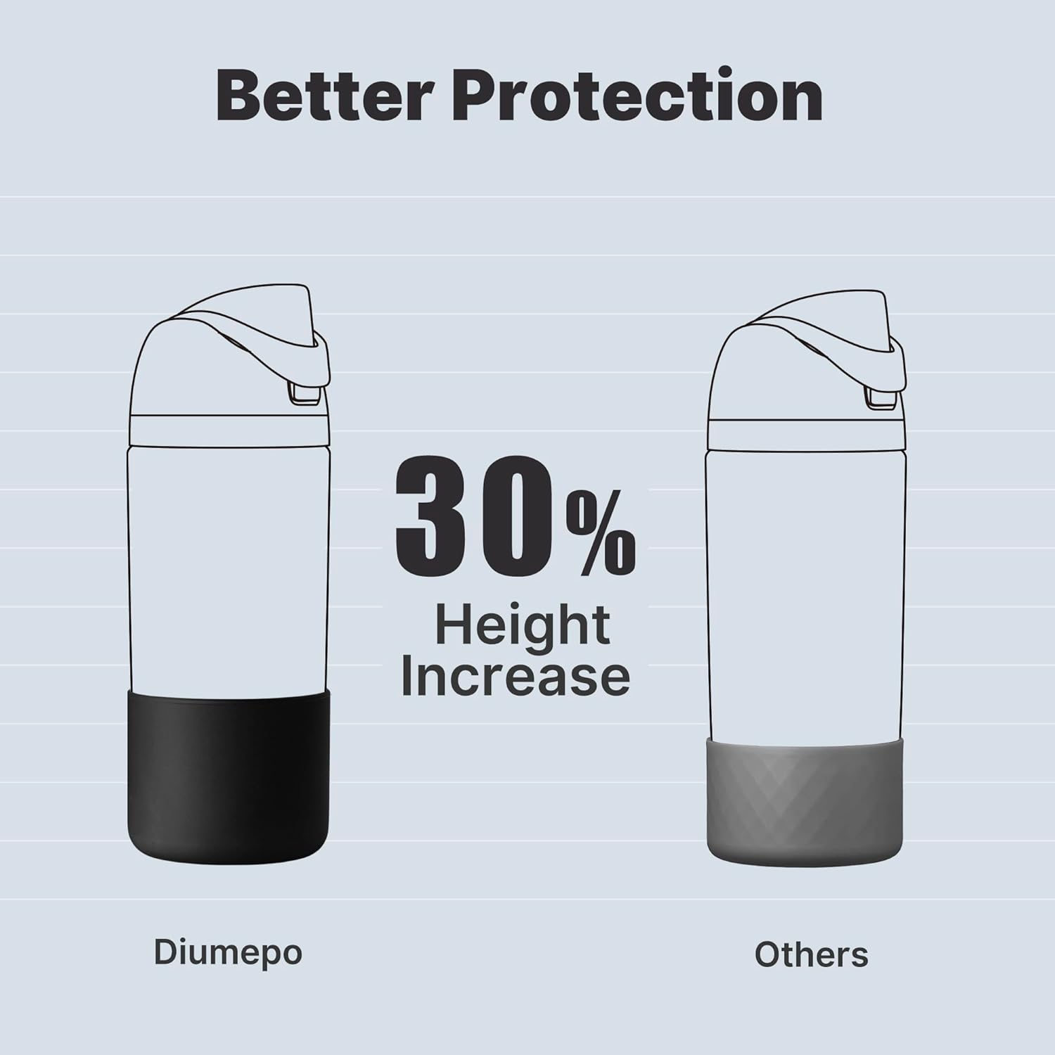 Owala Silicone Boot - Anti-Slip Protective Sleeve for 14/16 oz Water Bottle | Fits 12 oz Kids Tumbler (Black)