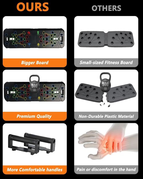 Solid Push Up Board,Home Gym,16 in 1 Home Workout Equipment Multi-Functional Push Up Stands System Fitness Floor Chest Muscle Exercise Professional Equipment Burn Fat Strength Training Arm Men & Women (16-1)