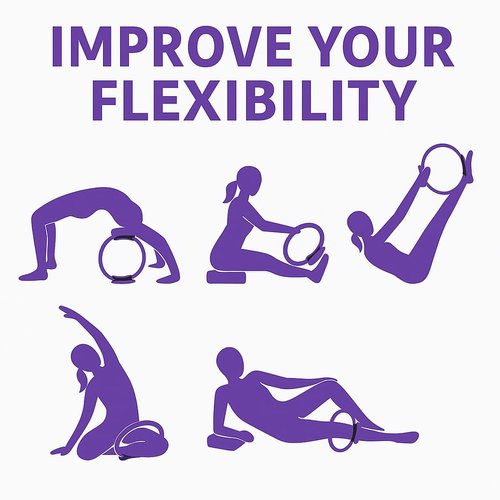 JOUFI Pilates Ring and Ball Set – Premium Pilates Equipment for Home Workout – Fitness Circle & Exercise Ball for Toning, Strengthening & Flexibility – Ideal for Pilates, Yoga, Core Training