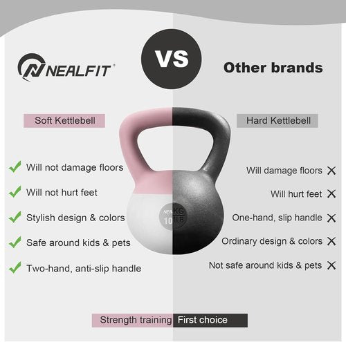 Nealfit Soft Kettlebell - Anti-Slip Fitness Weights for Home Gym | 5LB, 10LB, 15LB, 20LB, 25LB