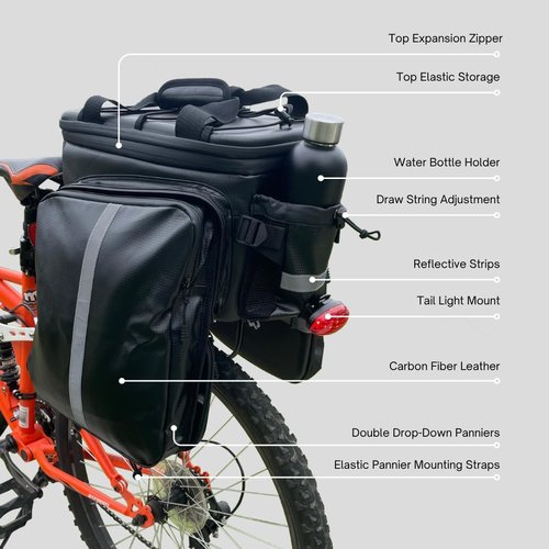 TYCHE Bike Bags for Bicycles Rear Rack 35L – Ebike Trunk Bag, Waterproof Hard Shell, Insulated Cooler, Side Panniers, Rear Bike Rack Bag