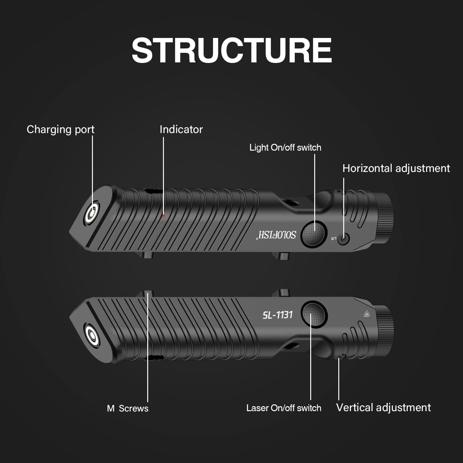 Solofish Tactical Flashlight - 1450 Lumens with Green Laser Sight | Magnetic Rechargeable, Mlok Rail Compatible