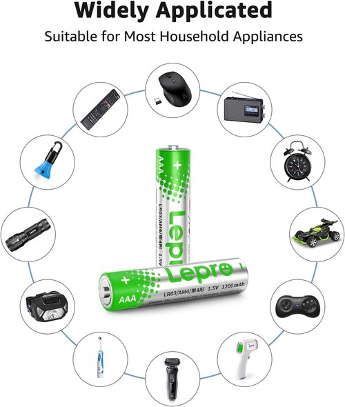 Lighting EVER LED Flashlight - Bright & Durable | Pack of 48 AAA Batteries Included