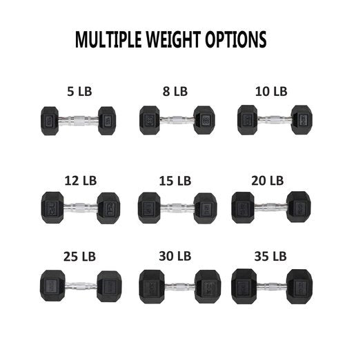 Dumbbells Set of 2 Hex Rubber Encased Dumbbells, Weights Dumbbells Set with Metal Handle for Exercise and Fitness (15 lb, Pair)