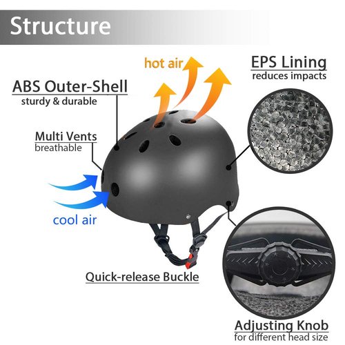 Besmall Adjustable Skateboard Skate Helmet with Protective Gear Knee Pads Elbow Pads Wrist Pads for Youth Outdoor Sports, BMX, Skateboard, Scooter, Bike, Roller, Kid's Protective Gear Set Black L