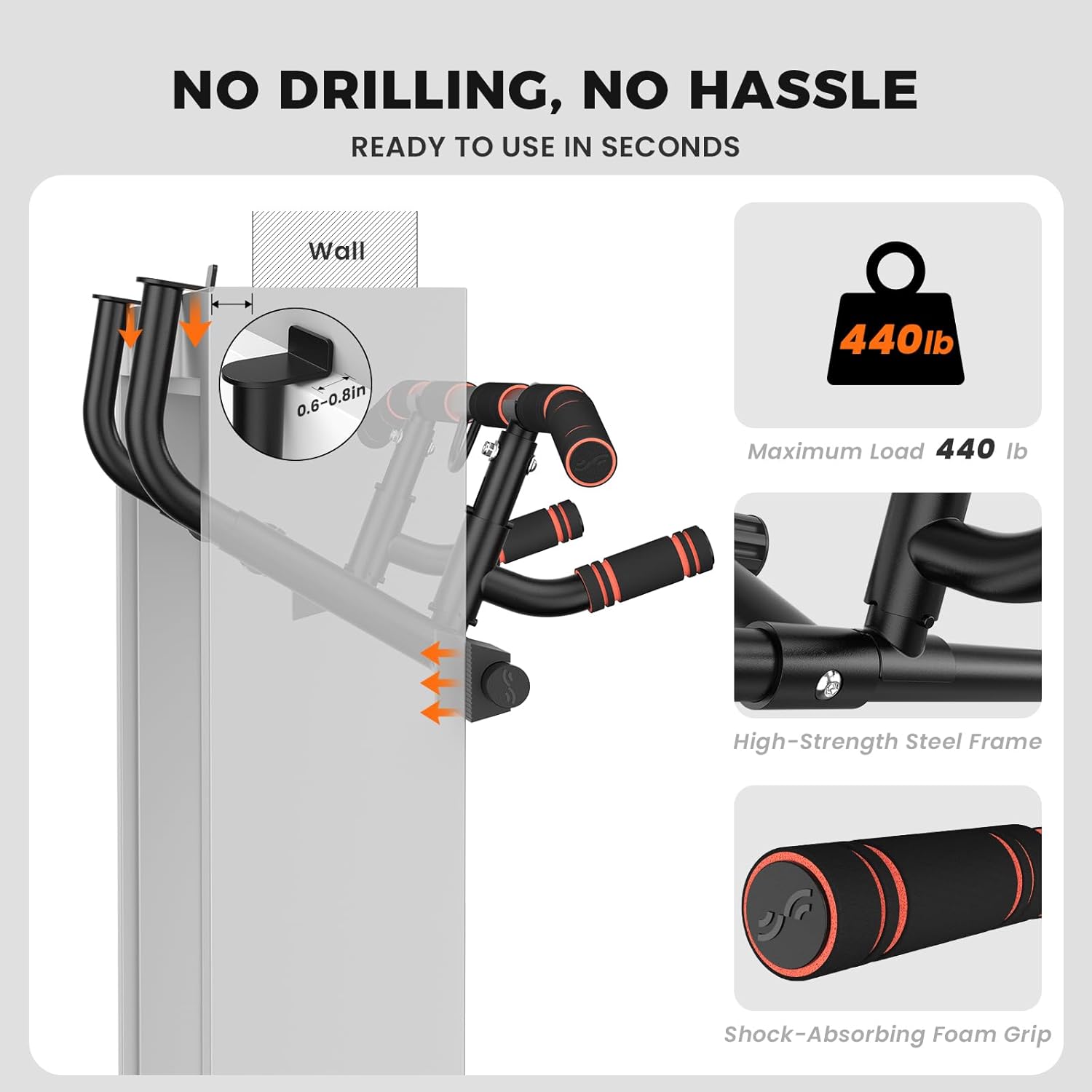 Sportneer Pull-Up Bar for Doorway - Multi-Grip Upper Body Trainer, 440lb Capacity, Indoor Fitness