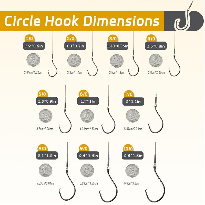 Vipfish 25/50 Pack Circle Hooks with Stainless Leader & Crane Swivel – Heavy Duty Saltwater Rig, 1/0–10/0 (Variation: 25+8/0)