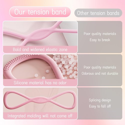 Figure 8 Resistance Band, Figure 8 Resistance Bands for Women Men, 25 lbs Keep Resistance BandFigure 8 for Working Out, Arm, Back, Fullbody Yoga Pulling Rope, Elastic Stretch Bands