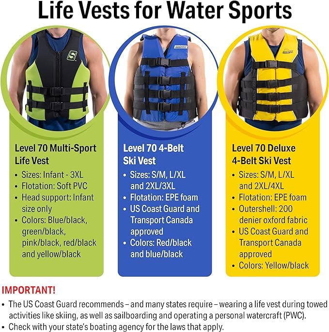 Seachoice Evoprene Multi-Sport Life Jacket Pink/Black 3XL USCG Level 70 Child to Adult