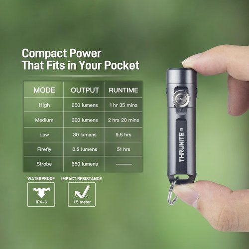 ThruNite Ti Keychain Flashlight, Compact USB-C Rechargeable Battery Mini Flash Light, Bright 650 Lumens LED Keyring Portable Light, Small EDC Pocket Torch Light for Camping, Everyday Carry