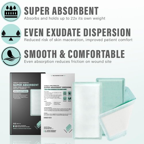 EVERLIT CARE EquiFlow Super Absorbent Dressing for Heavily Exuding Wound | Fast-Absorbing Non-Adhesive Polymer Dressing with Nonstick Gauze Pad | High Absorption & Retention | Pack of 10 (4" x 8")
