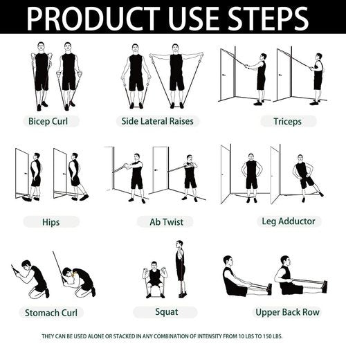 Resistance Bands with Handles, Single Resistance Tubes, Workout Bands with Handles, Durable Exercise Band for Stretching, Home Workouts, Physical Therapy, Fitness, Natural Latex (Blue-Light)
