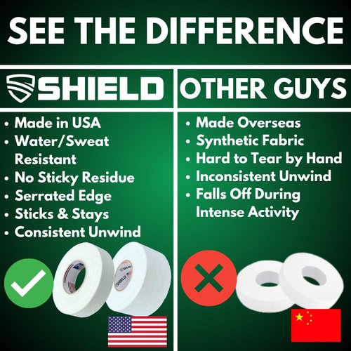 SHIELD 1 Inch Athletic Tape – Precision Tape 12 Pack – Strong Cotton, No Residue – Made in USA – Rigid Sports Wrap for Fingers, Thumbs, Toes, First Aid, Training
