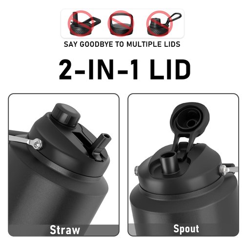 Replacement Lid for 1 Gallon Water Jug, Replacement Lid for Cafezi 128 oz Water Bottle (Black)
