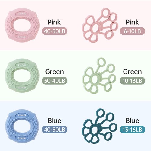 Tobefore Grip Strengthener with Finger Trainer, 6-Level Resistance Hand Training Set, Eco-Friendly Silicone Anti-Slip Design, for Hand Exercise and Strength Support (Pink/Green/Blue)