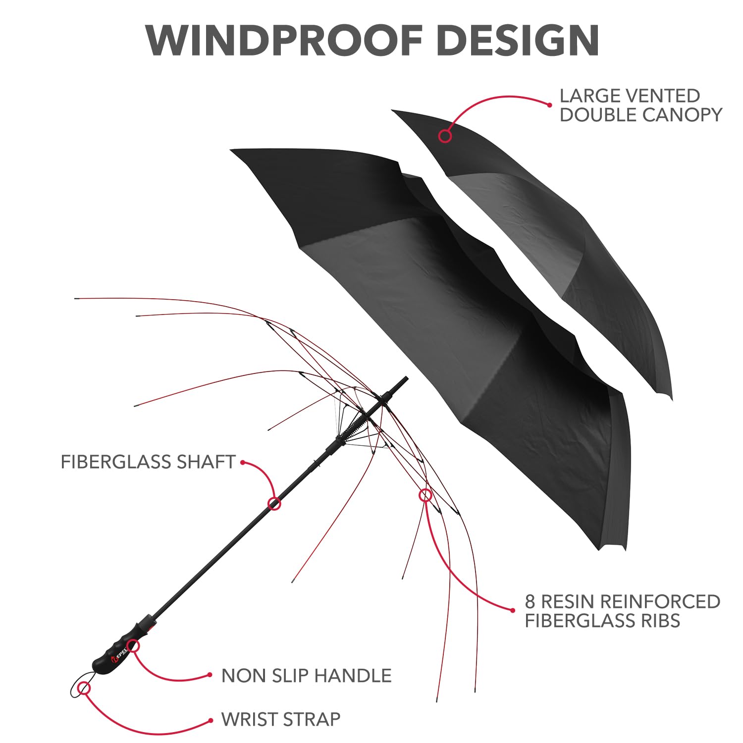 Repel Umbrella Windproof Travel Umbrellas for Rain - Easy Auto Open Close, Durable & Compact Umbrella, Strong Fiberglass Frame, Waterproof Canopy - Backpack, Purse, Portable Umbrella for Travel