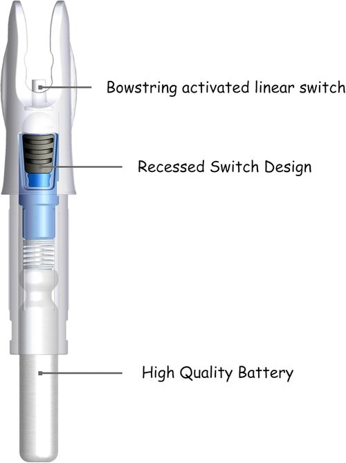 Linpeng Lighted Nocks for Arrows - 6PCS with ON/OFF Switch | Compatible with 165/G, 204/X, 233/H, 244/S, 246/GT