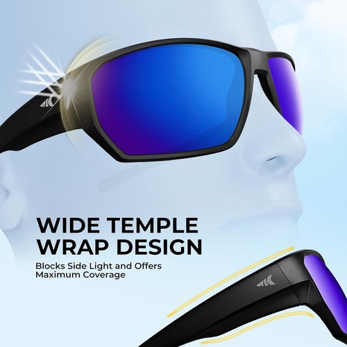 KastKing Merced Floating Polarized Sports Sunglasses - Lightweight TPX Frame with PuriVex Lens Coating