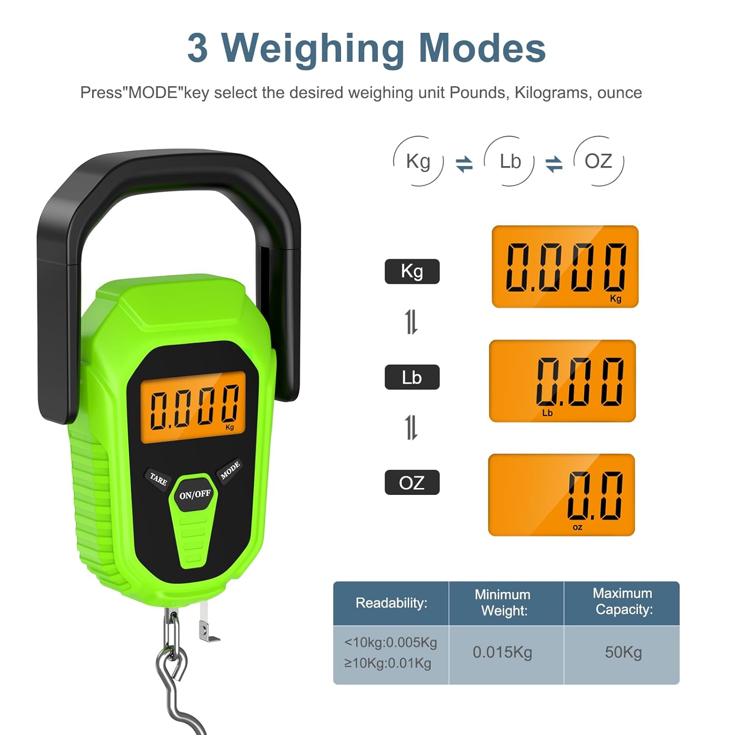 Skiennix Digital Fishing Scale - Portable 110lb Hanging Scale with Lip Gripper | Ideal Fishing Gift for Men