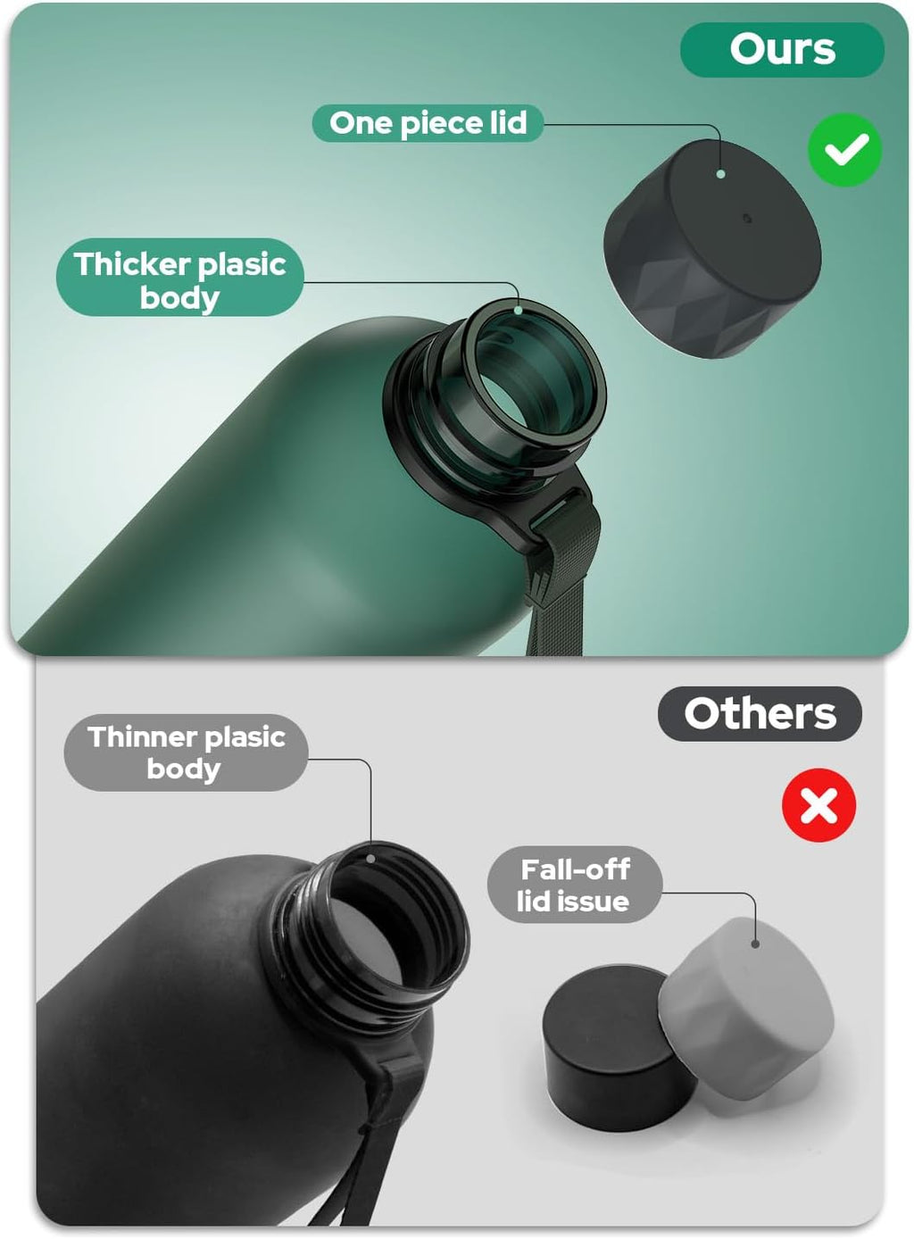 Opard Slim Pro Water Bottle - 27oz BPA-Free Plastic with Leakproof Monocap | Forest Green, Ideal for Travel & Sports