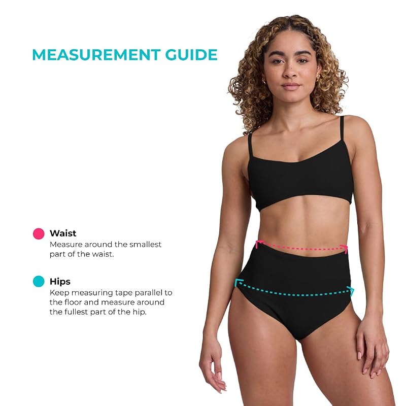 JOLYN Janna High-Waisted Bikini Bottom with Full Coverage - Black (3X) SurfTec