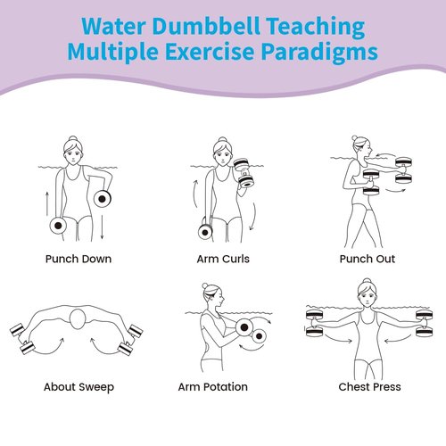 Aqua Dumbbells 2-Pack - EVA Foam Water Aerobic Dumbbells for Pool Strength Training, Non-Slip Floating Fitness Equipment for Men Women (Purple)