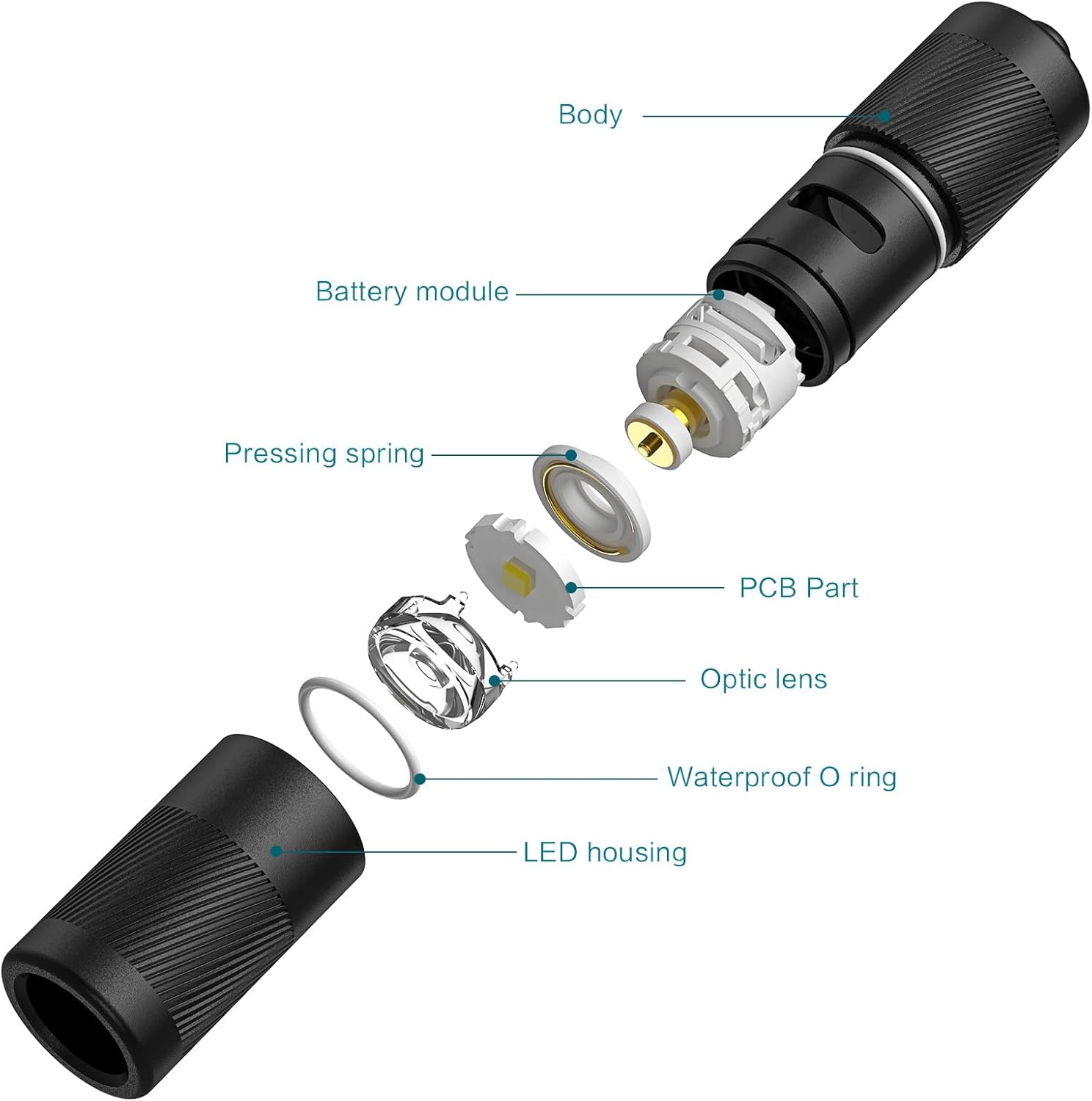 OLIGHT I1R 2 Pro Eos Keychain Flashlight - 180 Lumens Rechargeable Mini Light (Silver-Flow)