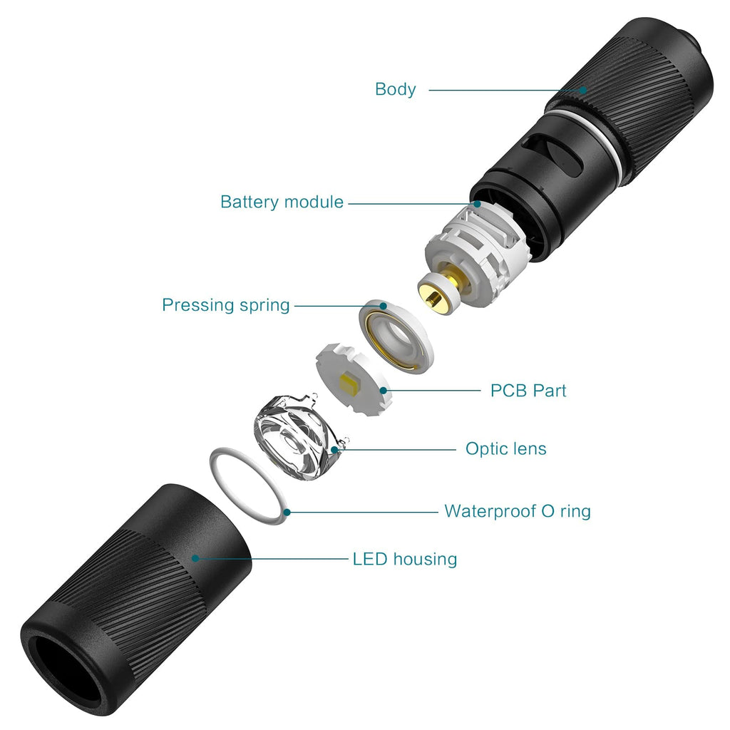 OLIGHT I1R 2 Pro Eos 180 Lumens EDC Rechargeable Keychain Flashlight, Powered by Built-in Rechargeable Battery with Type-C USB Cable, Slim Mini Handheld Light for Everyday Carry (Capsule Orange)